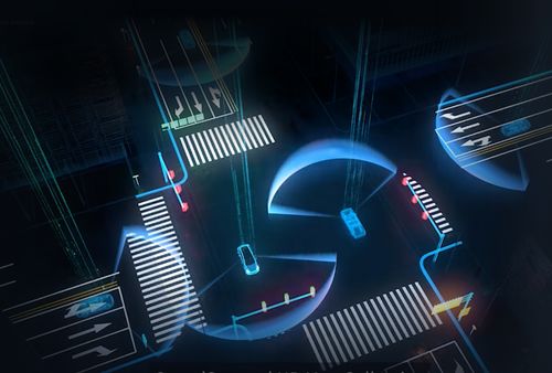 長(zhǎng)城官宣 戰(zhàn)略投資地平線,未來(lái)將進(jìn)軍芯片產(chǎn)業(yè)