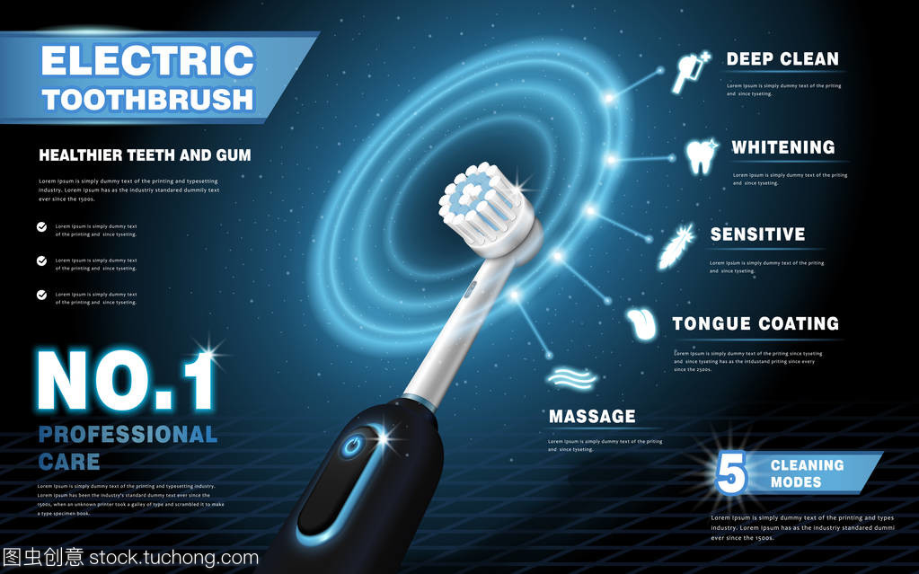 電動(dòng)牙刷廣告