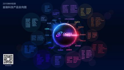 神州信息 洞見金融科技發(fā)展全景，科技驅(qū)動(dòng)未來(lái)金融